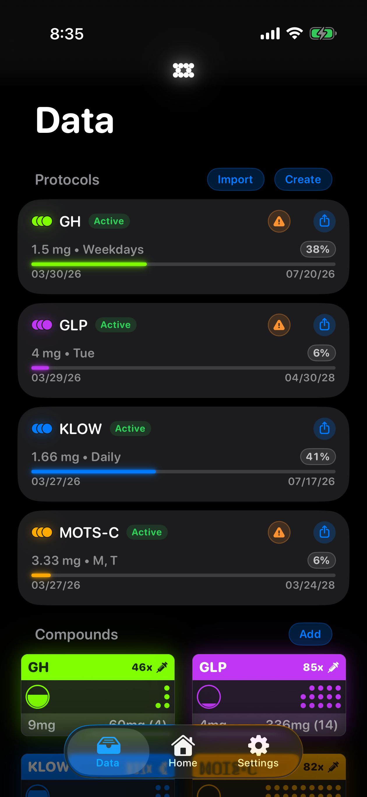 Protocol data view showing active protocols and compounds